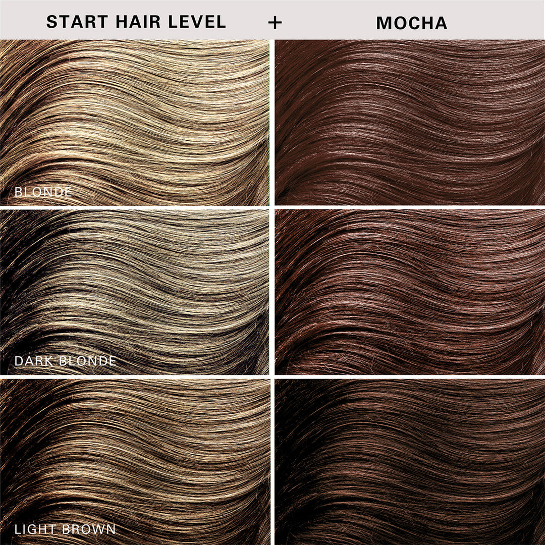 Keracolor Color Clenditioner CG Approved - Harlequin Hair