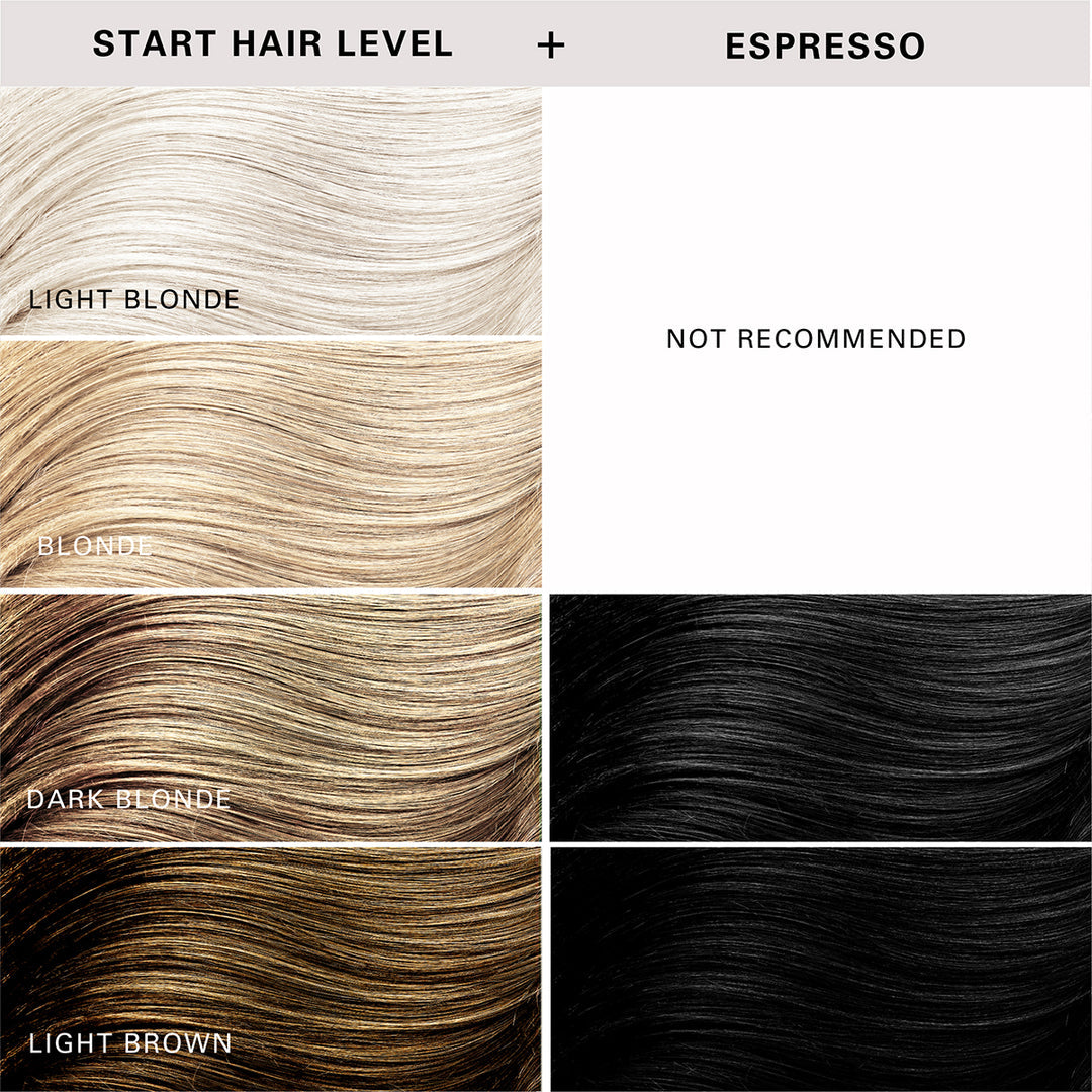 Keracolor Color Clenditioner CG Approved - Harlequin Hair