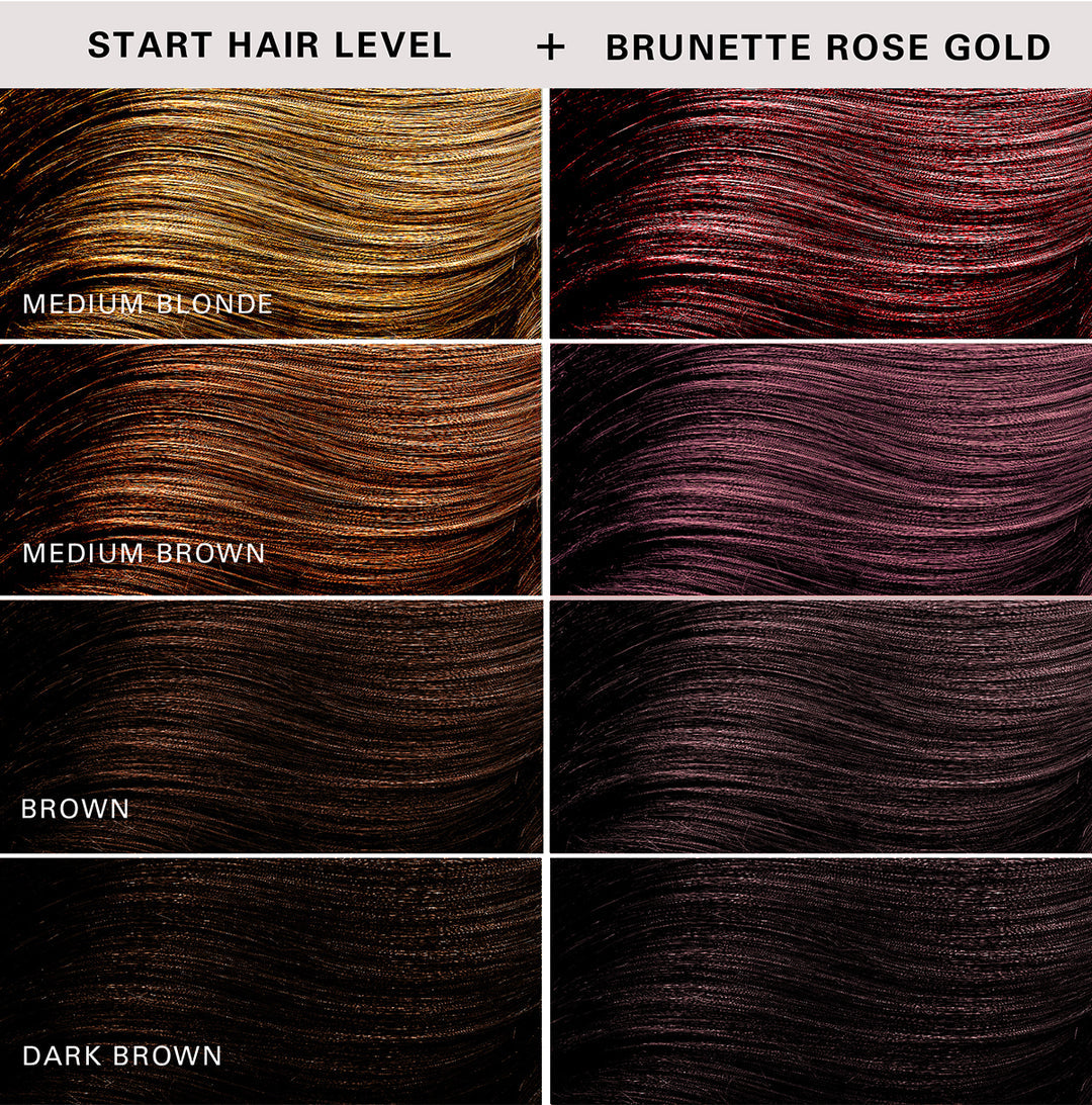 Keracolor Color Clenditioner CG Approved - Harlequin Hair