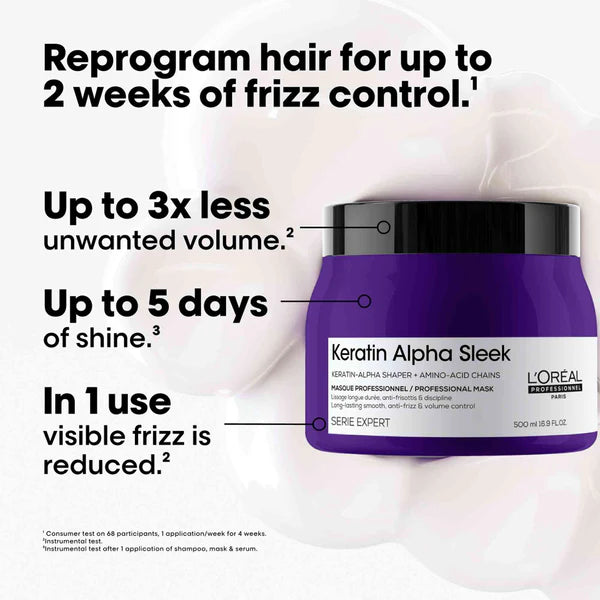 Transform Your Hair with L'Oreal Professionnel Serie Expert Keratin Alpha Sleek Mask