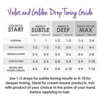 Keracolor Purple Toning Drops 60ml