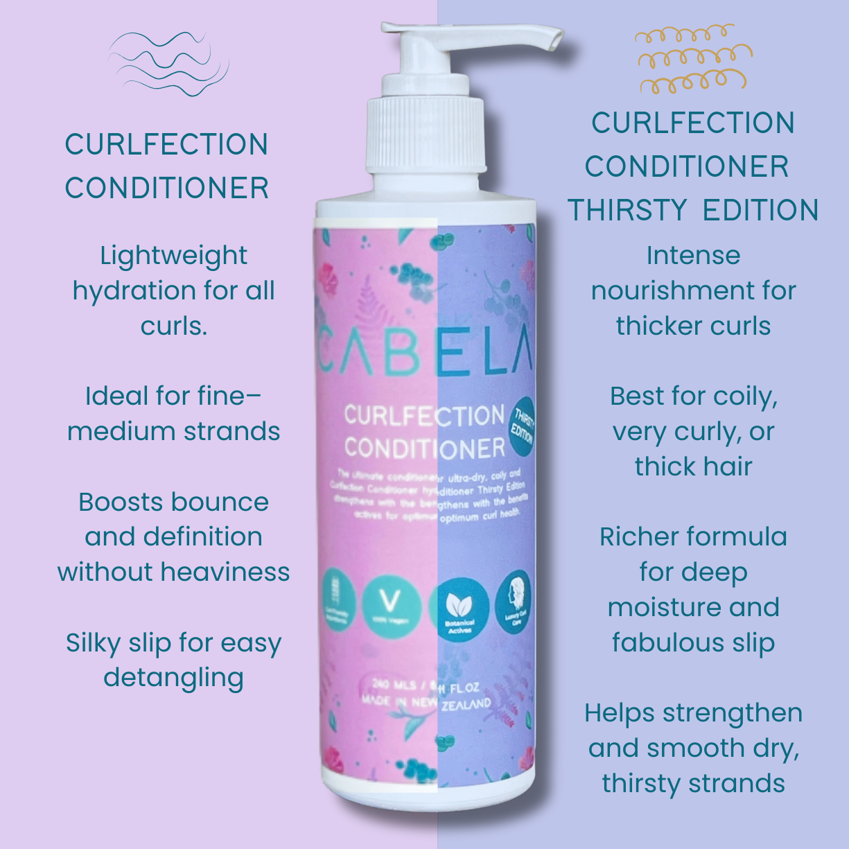 Cabela Curlfection Conditioner Thirsty 240ml Cabela