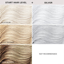 Load image into Gallery viewer, Keracolor Color Clenditioner CG Approved - Harlequin Hair
