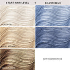 Keracolor Color Clenditioner CG Approved - Harlequin Hair