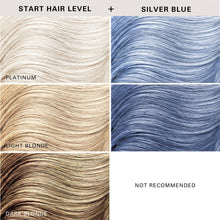 Load image into Gallery viewer, Keracolor Color Clenditioner CG Approved - Harlequin Hair
