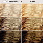 Keracolor Color Clenditioner CG Approved - Harlequin Hair