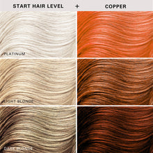 Load image into Gallery viewer, Keracolor Color Clenditioner CG Approved - Harlequin Hair
