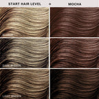 Keracolor Color Clenditioner CG Approved - Harlequin Hair