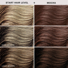 Load image into Gallery viewer, Keracolor Color Clenditioner CG Approved - Harlequin Hair
