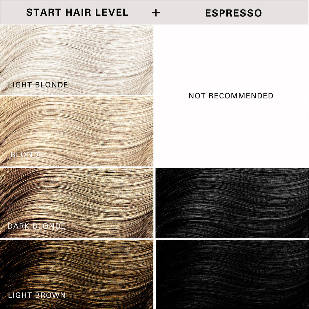 Keracolor Color Clenditioner CG Approved - Harlequin Hair