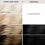 Keracolor Color Clenditioner CG Approved - Harlequin Hair