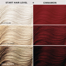 Load image into Gallery viewer, Keracolor Color Clenditioner CG Approved - Harlequin Hair
