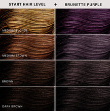 Load image into Gallery viewer, Keracolor Color Clenditioner CG Approved - Harlequin Hair
