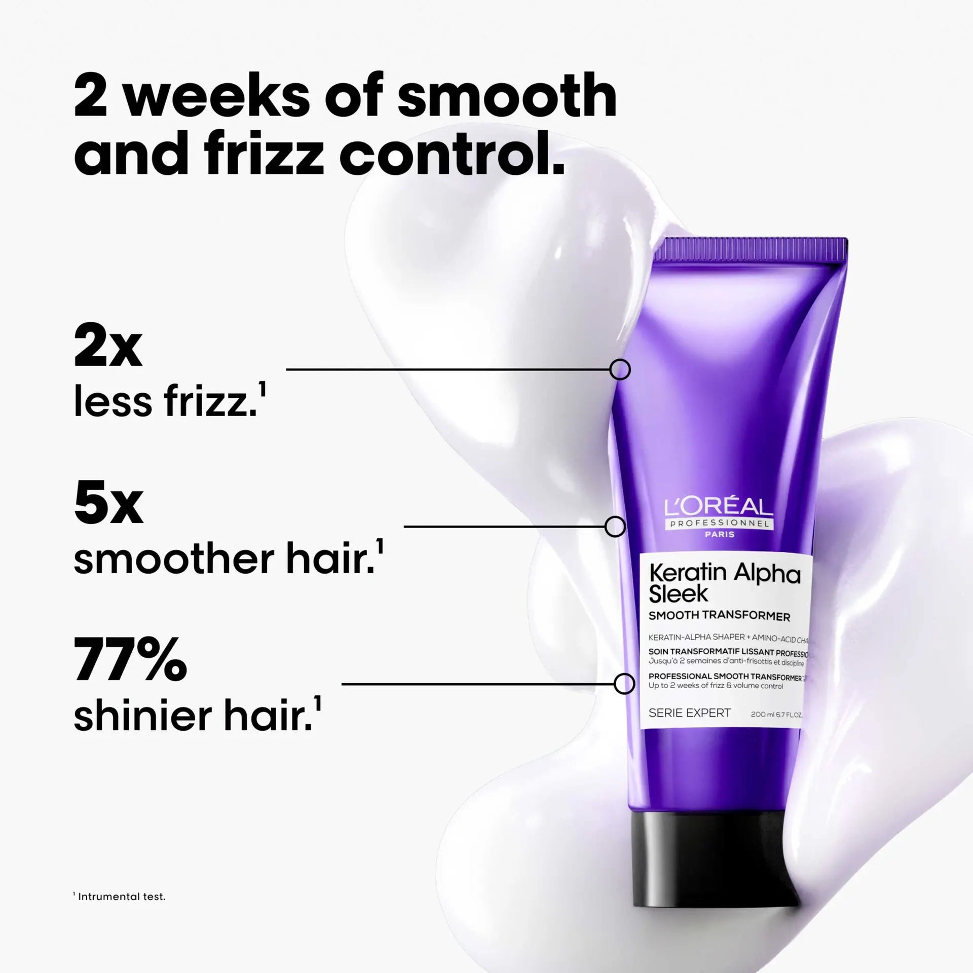 Transform Your Hair with L'Oreal Professionnel Serie Expert Keratin Alpha Sleek Treatment 200ml