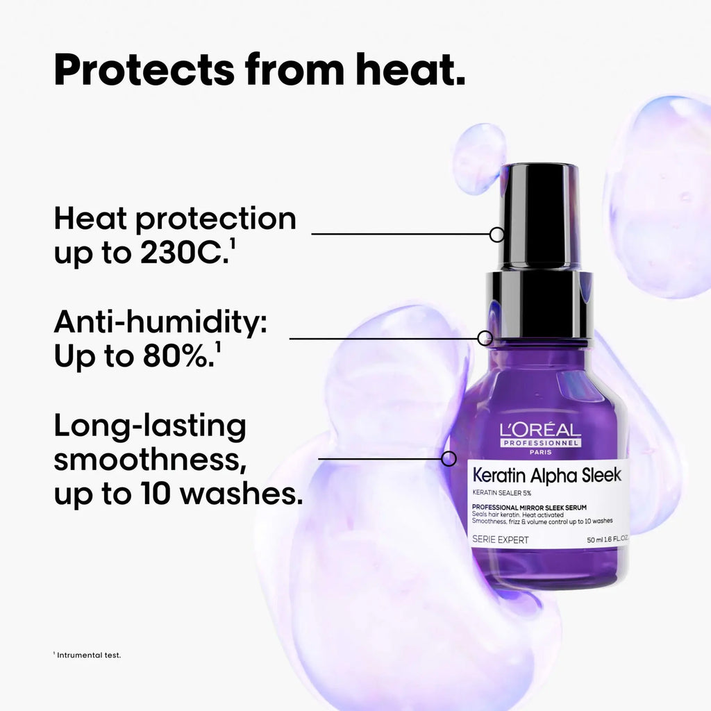 Achieve Salon-Quality Smoothness with L'Oreal Professionnel Serie Expert Keratin Alpha Sleek Serum 50ml