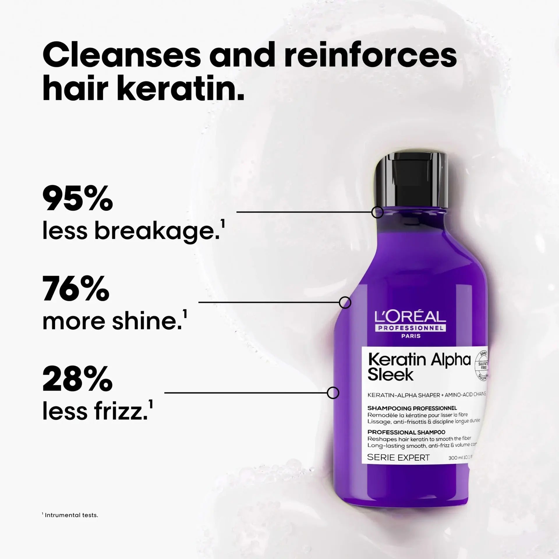 L'Oreal Proffesionnel Serie Expert Keratin Alpha Sleek Shampoo 300ml